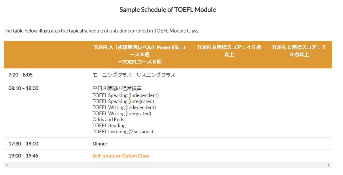 TOEFL資料2