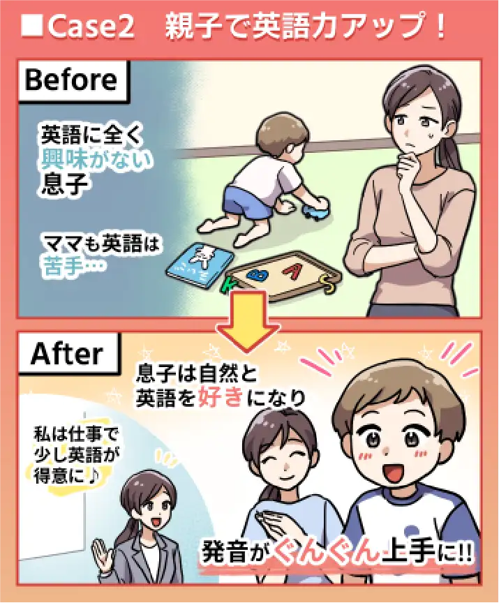 親子の英語力アップの実例多数あり