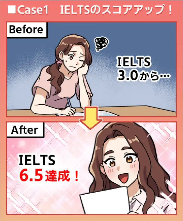 IELTSスコアアップの実績多数あり