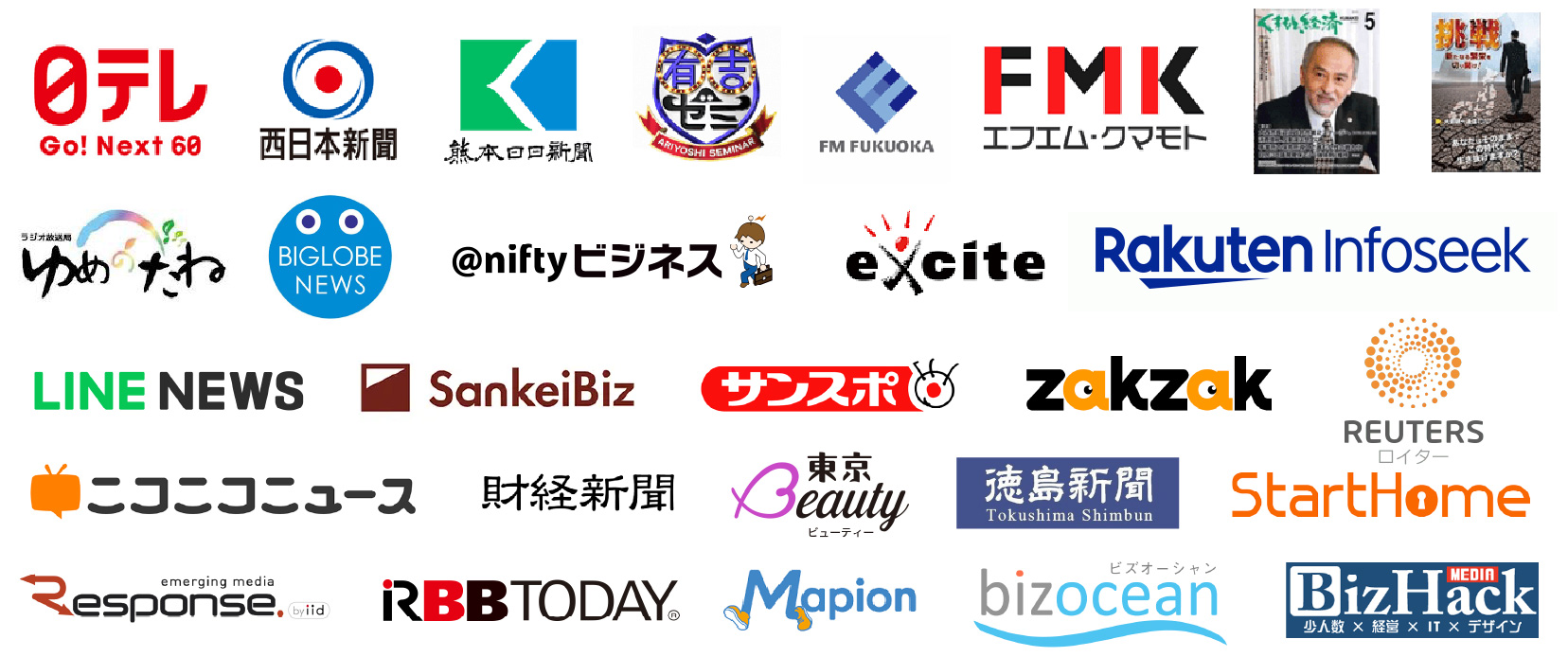 日テレ・BIGLOBE NEWS・exciteニュース、楽天インフォシーク・LINEニュース・産経ビズ・サンスポ・zakzak・ロイター・ニコニコニュース等のメディア